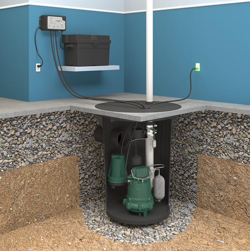 Les pompes puisard : votre meilleure alliée contre les inondations ...
